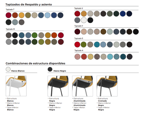 colores y tapizados silla confidente urban actiu mod