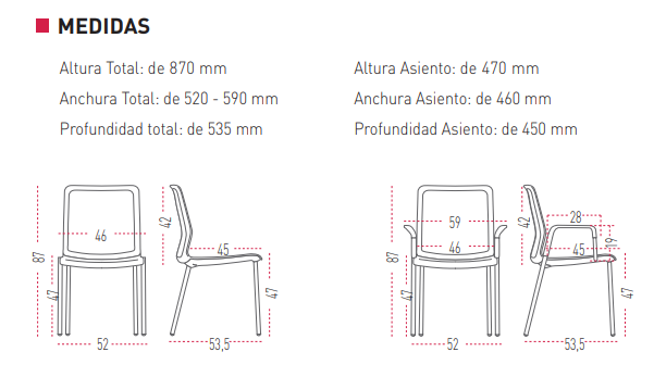 medidas silla urban actiu