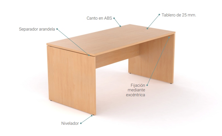 mesa escritorio panel -detalles 1