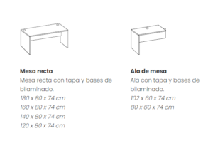 medidas mesa oficina express