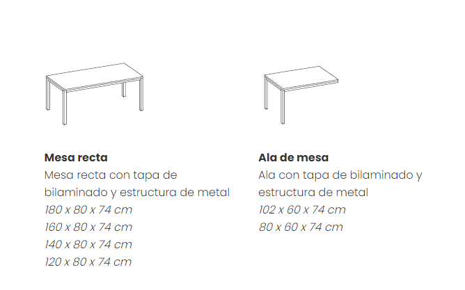 mesa de oficina 5100 medidas